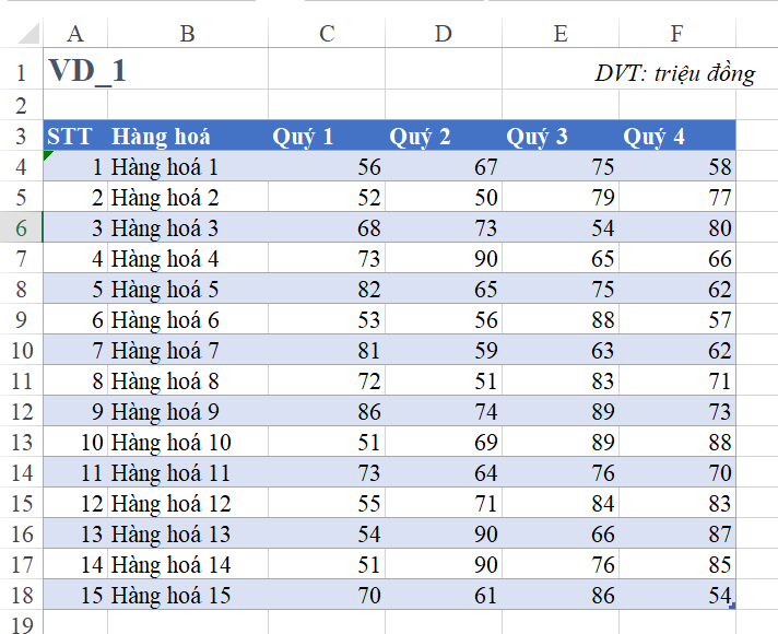 huong-dan-su-dung-power-query-de-chuan-hoa-du-lieu-1