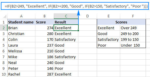 1-cc3a1ch-dc3b9ng-hc3a0m-if-ve1bb9bi-nhie1bb81u-c491ie1bb81u-kie1bb87n-trong-excel Công thức IF lồng nhau cổ điển/cơ bản