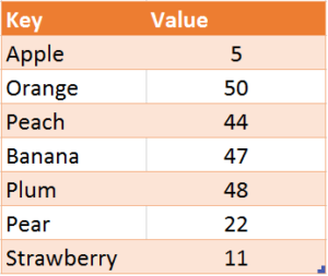 1-tu-dien-vba-trong-excel 1-TỪ ĐIỂN VBA TRONG EXCEL