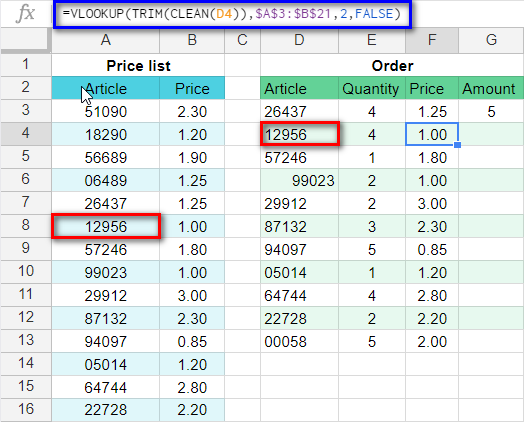 10-nhe1bbafng-le1bb97i-thc6b0e1bb9dng-ge1bab7p-khi-vie1babft-hc3a0m-vlookup-trong-google-sheet Các chức năng văn bản TRIM và CLEAN