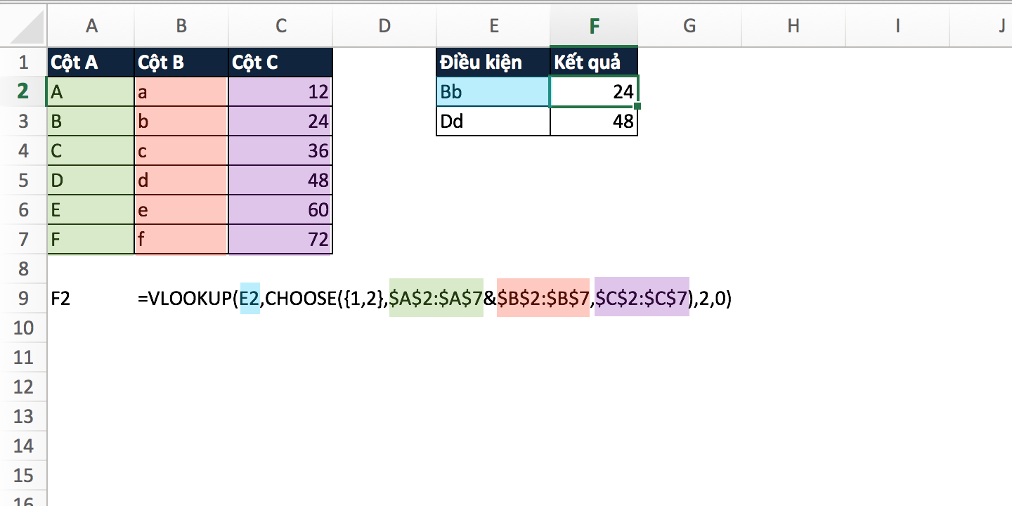 2015-11-11-excel-su-dung-vlookup-nhieu-dieu-kien-02-1 Excel sử dụng vlookup nhiều điều kiện
