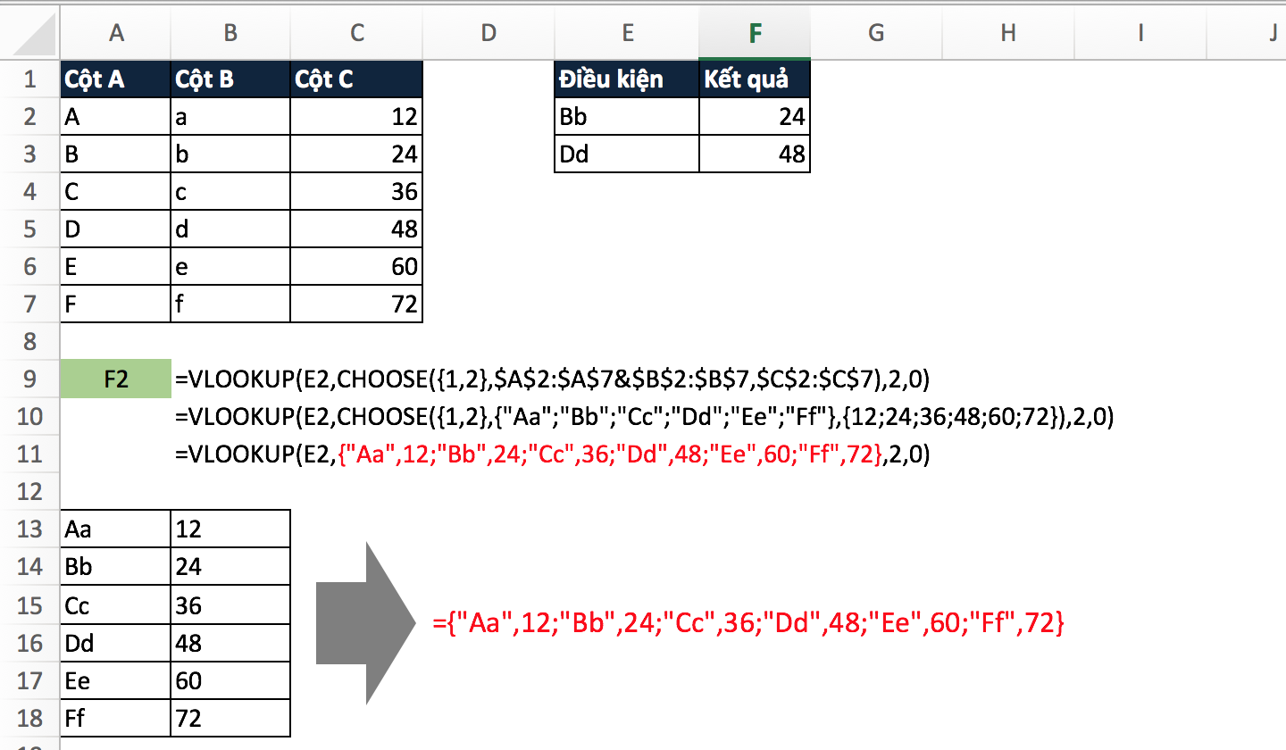 Excel sử dụng vlookup nhiều điều kiện