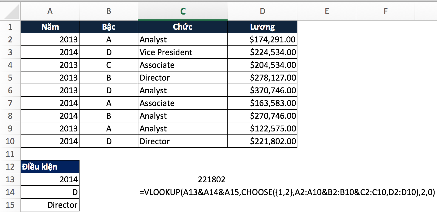 Excel sử dụng vlookup nhiều điều kiện