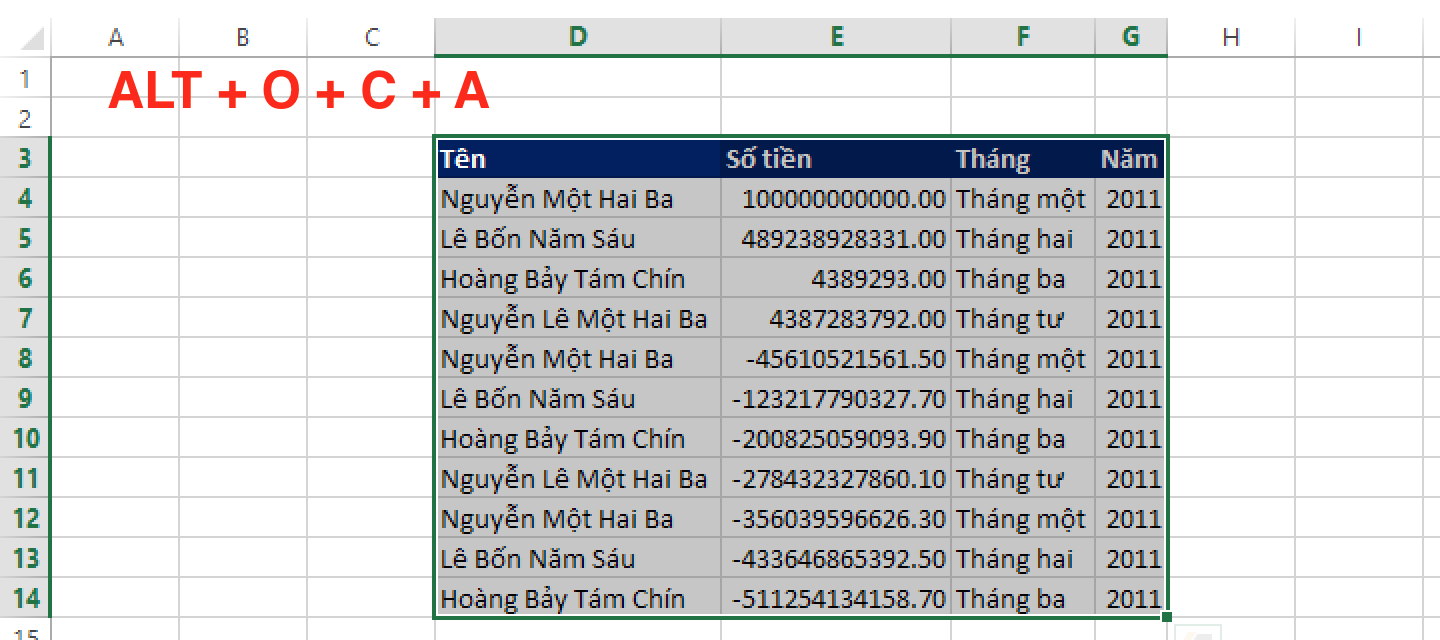 Giãn dòng trong Excel