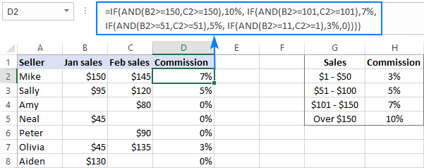 4-cc3a2u-le1bb87nh-if-le1bb93ng-nhau-trong-excel-vc3a0-cc3a1c-vc3ad-de1bba5-the1bbb1c-te1babf 4 Câu lệnh IF lồng nhau trong Excel và các ví dụ thực tế