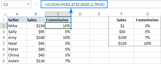 5-cc3a2u-le1bb87nh-if-le1bb93ng-nhau-trong-excel-vc3a0-cc3a1c-vc3ad-de1bba5-the1bbb1c-te1babf 5 Câu lệnh IF lồng nhau trong Excel và các ví dụ thực tế