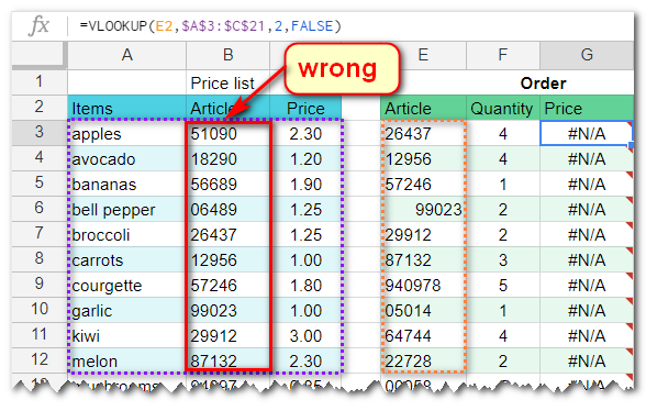 5-nhe1bbafng-le1bb97i-thc6b0e1bb9dng-ge1bab7p-khi-vie1babft-hc3a0m-vlookup-trong-google-sheet Cột tra cứu không chính xác