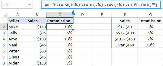 6-cc3a2u-le1bb87nh-if-le1bb93ng-nhau-trong-excel-vc3a0-cc3a1c-vc3ad-de1bba5-the1bbb1c-te1babf 6 Câu lệnh IF lồng nhau trong Excel và các ví dụ thực tế