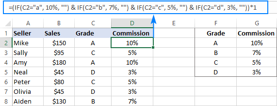 9-cc3a2u-le1bb87nh-if-le1bb93ng-nhau-trong-excel-vc3a0-cc3a1c-vc3ad-de1bba5-the1bbb1c-te1babf 9 Câu lệnh IF lồng nhau trong Excel và các ví dụ thực tế
