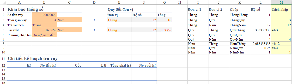 Cách tính lãi suất vay tiêu dùng trên excel 1 Cách tính lãi suất vay tiêu dùng trên excel 1