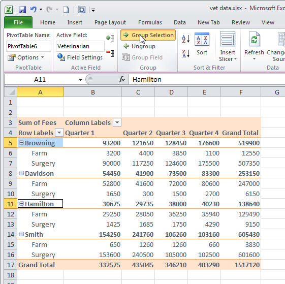 cach-nhom-du-lieu-trong-excel-pivot-table-5 CÁCH NHÓM DỮ LIỆU TRONG EXCEL PIVOT TABLE 5