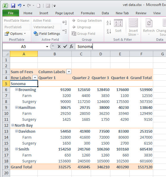 cach-nhom-du-lieu-trong-excel-pivot-table-6 CÁCH NHÓM DỮ LIỆU TRONG EXCEL PIVOT TABLE 6
