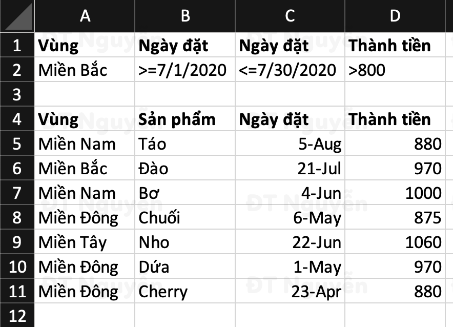 cach-su-dung-advanced-filter-vi-du-1 Ví dụ về advanced filter trong Excel