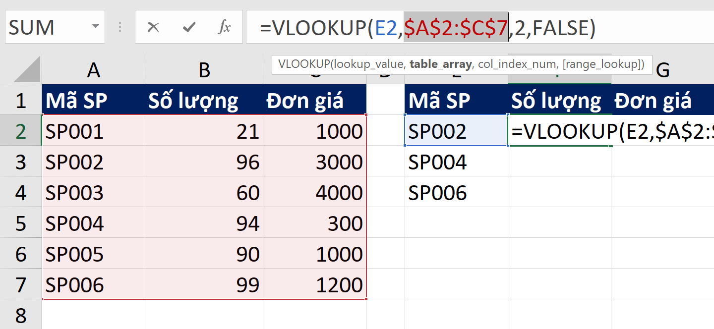 cach-su-dung-ham-vlookup-trong-excel-03 Khoá tham chiếu khi sử dụng VLOOKUP
