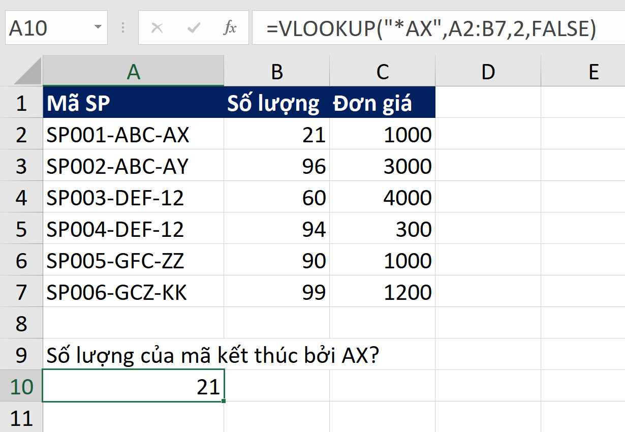 cach-su-dung-ham-vlookup-trong-excel-06 Tra cứu với dấu * trong VLOOKUP