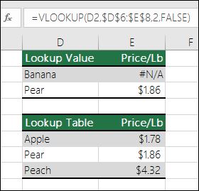 cach-sua-loi-na-trong-excel
