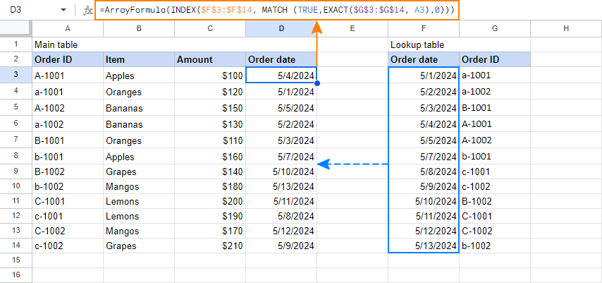 Vlookup phân biệt chữ hoa chữ thường trong Google Trang tính Case-sensitive Vlookup in Google Sheets