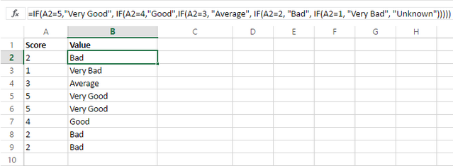cc3a1ch-dc3b9ng-hc3a0m-switch-trong-excel-4 Cách dùng hàm Switch trong Excel 4