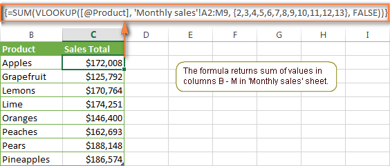 Excel VLOOKUP và SUM - tìm tổng các giá trị phù hợp Excel VLOOKUP và SUM - tìm tổng các giá trị phù hợp