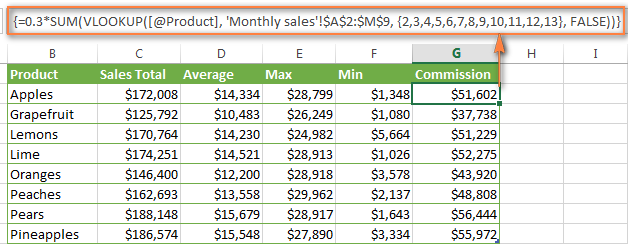 cc3a1ch-ke1babft-he1bba3p-hc3a0m-vlookup-ve1bb9bi-hc3a0m-sum-3 Cách kết hợp hàm VLOOKUP với hàm SUM 3