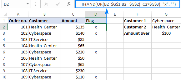 cc3b4ng-the1bba9c-if-and-trong-excel-12 Công thức IF AND trong Excel 12