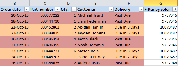 Rows filtered by several colors in Excel 2010.