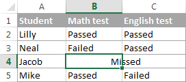 Các cách thay thế việc gộp ô trong Excel 2 Các cách thay thế việc gộp ô trong Excel 2