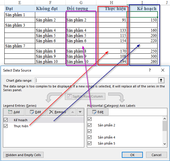 cach-ve-bieu-do-trong-excel-4