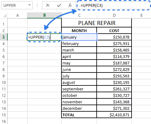 Enter the equal sign, function name and cell reference to apply the formula to the adjacent cell