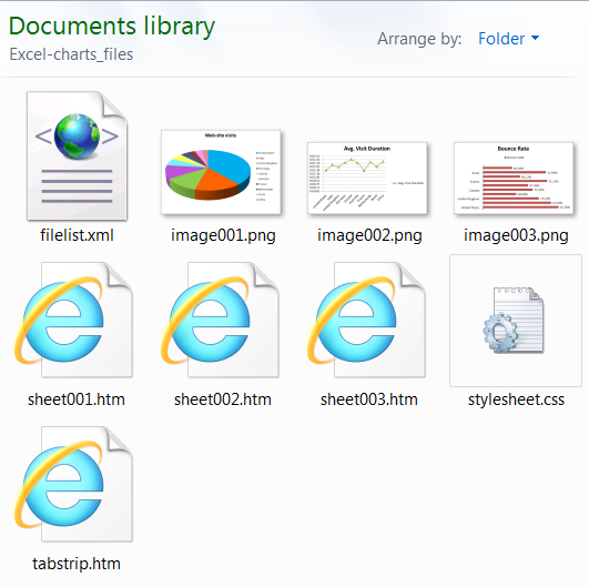 All charts in a workbook are saves as .png images