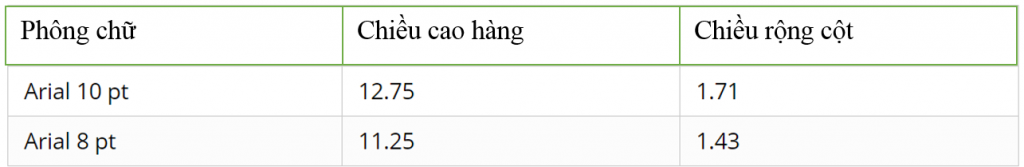 kich-thuoc-chieu-cao-va-chieu-rong kich-thuoc-chieu-cao-va-chieu-rong