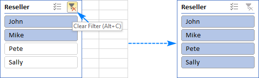 Xóa bộ lọc Slicer Clearing the slicer filter