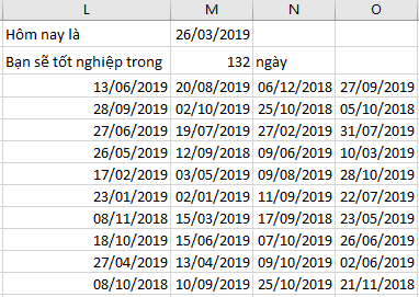 conditional-formatting-ngay-thang-7