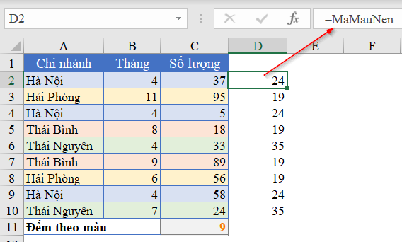 cach-dem-so-o-duoc-to-mau-trong-excel-9