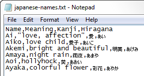 A comma-separated text file in Notepad
