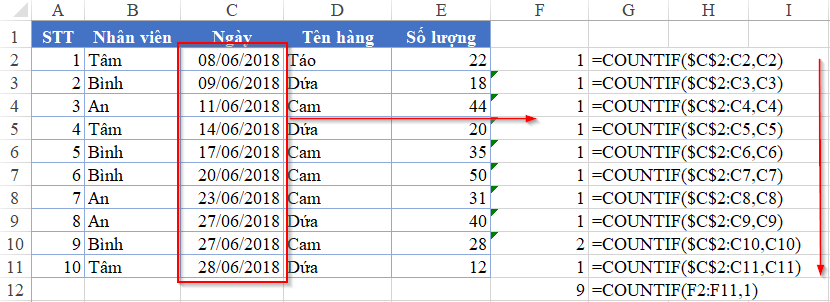 2- đếm số giá trị không trùng 2- đếm số giá trị không trùng