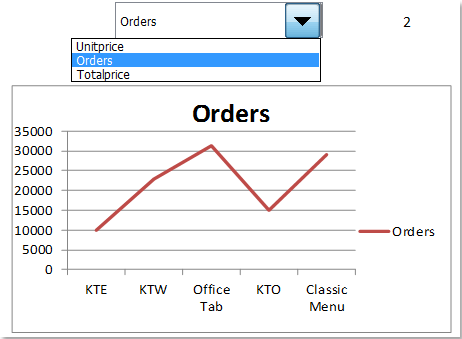 doc-interactive-charts2-2-2