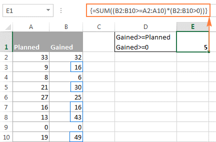 Công thức mảng trong Excel An example of an Excel array formula