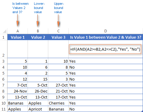 Hàm AND kết hợp - hàm Excel cho điều kiện trong khoảng An Excel formula for the BETWEEN condition