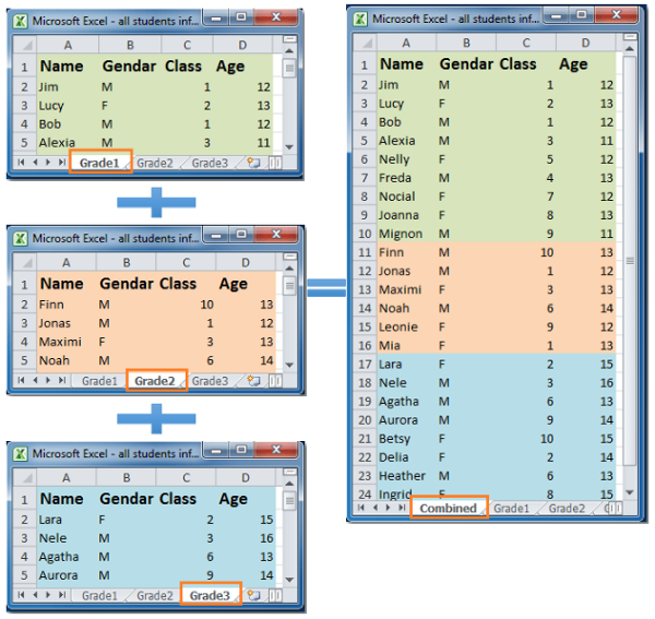 Hợp nhất tất cả sheet từ một file excel đang mở thành một sheet tính bằng VBA Hợp nhất tất cả sheet từ một file excel đang mở thành một sheet tính bằng VBA