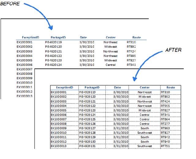 1 - cách in lưới trong Excel 1 - cách in lưới trong Excel