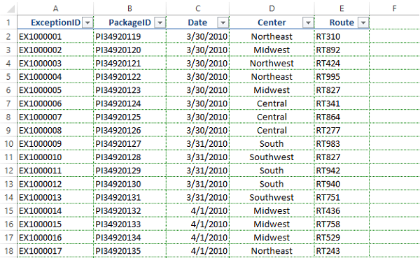 6 - Cách in lưới trong Excel 6 - Cách in lưới trong Excel