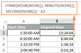 10- cách tính thời gian trong Excel 10- cách tính thời gian trong Excel