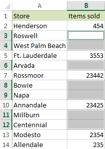 See the empty cells highlighted in your table