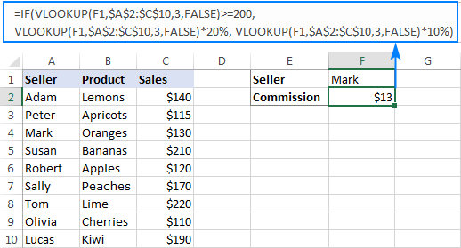 Công thức IF VLOOKUP để thực hiện các phép tính khác nhau Excel If Vlookup formula to perform different calculations