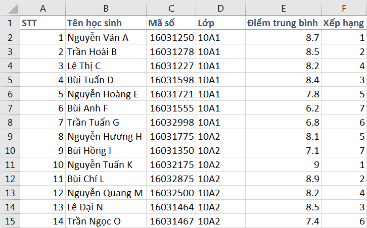 excel-khong-hien-ket-qua-3
