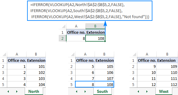 Cách thực hiện dãy hàm VLOOKUP trong Excel Nested IFERROR functions to do sequential Vlookups