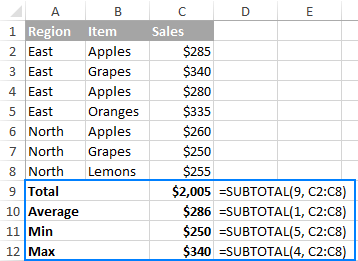 excel-subtotal-2 Excel SUBTOTAL 2