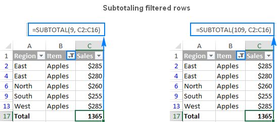 excel-subtotal-5 Excel SUBTOTAL 5