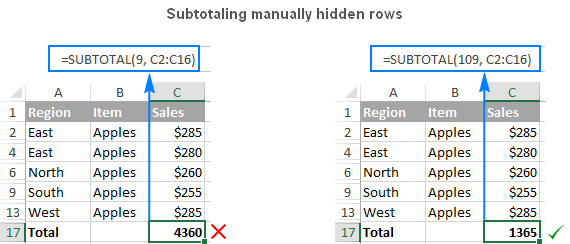 excel-subtotal-6 Excel SUBTOTAL 6